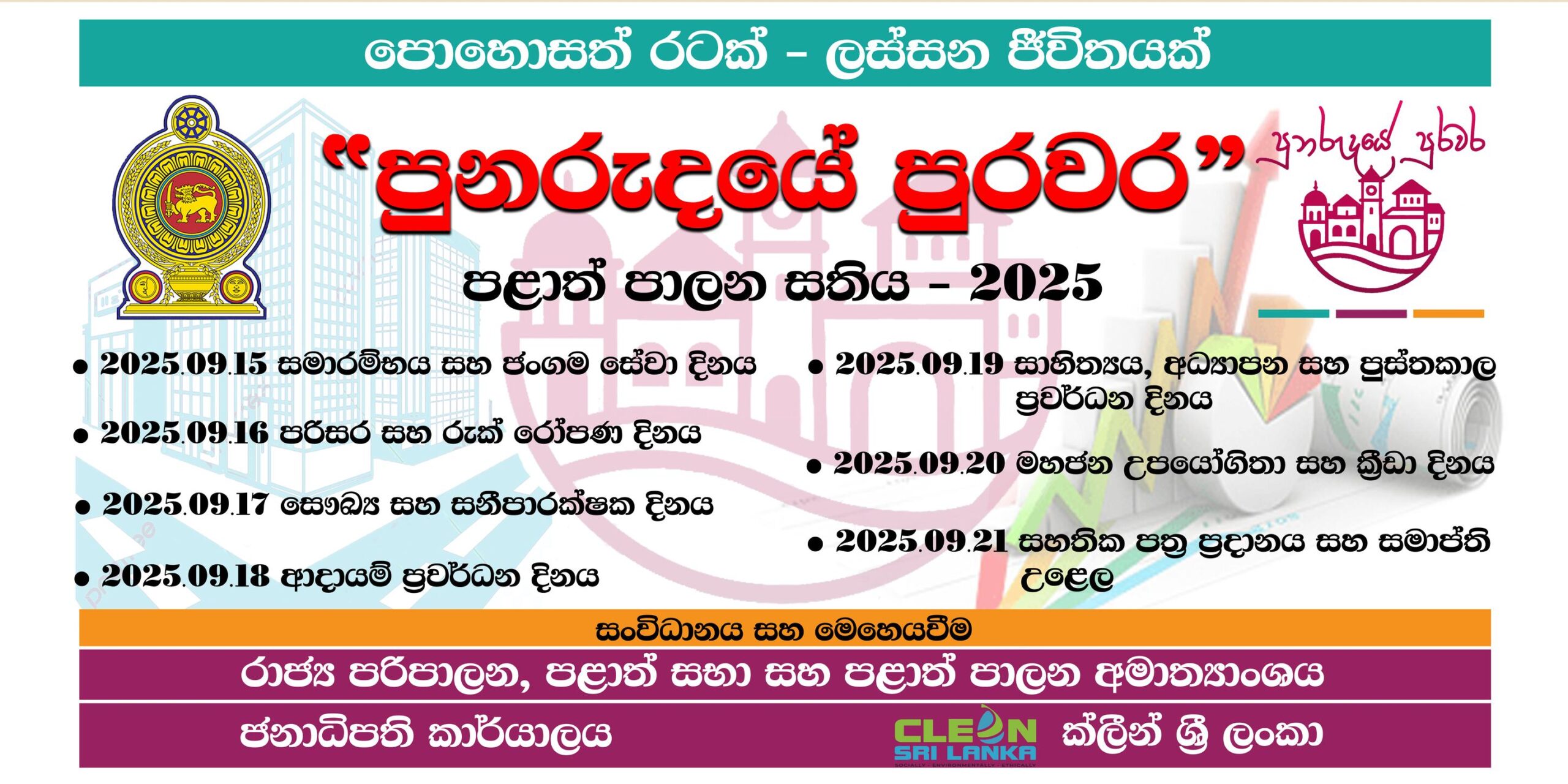 “පුනරුදයේ පුරවර” පළාත් පාලන සතිය – 2025